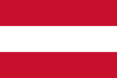 Country | Databook Malaysia