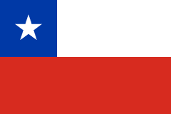 Country | Databook Malaysia