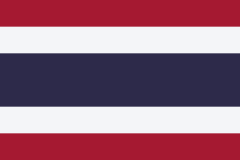 Country | Databook Malaysia