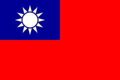 Country | Databook Malaysia