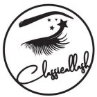 DNE Beauty Studio | Databook Malaysia