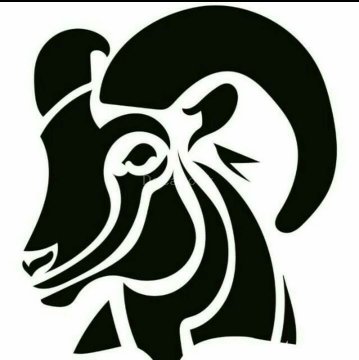 37 Dancing Goats Coffee & Bakery | Databook Malaysia