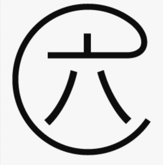 Six Days Brewing Cafe | Databook Malaysia