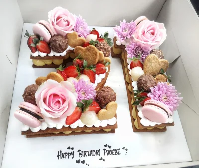 HTart | Databook Malaysia