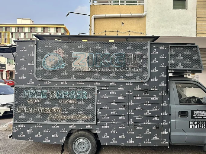 Zikgu | Databook Malaysia