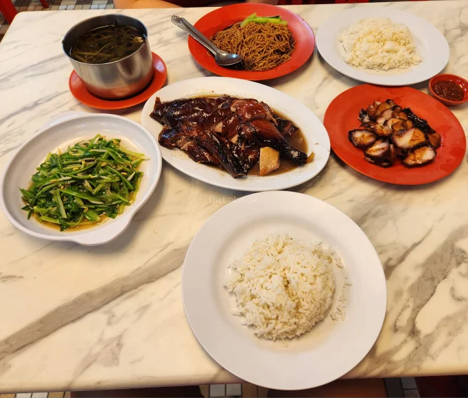鸭皇药材烧腊大王 Restaurant Ya Wang | Databook Malaysia