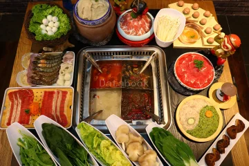 蜀汉王朝.麻辣火锅 | Databook Malaysia