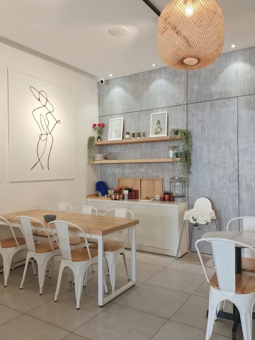 TBC Coffee | Databook Malaysia