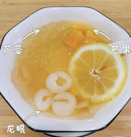 本草纲目 Ben Chao Gang Mu Dessert House | Databook Malaysia