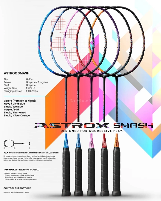 Tebrau Sports & Recreation Center | Databook Malaysia