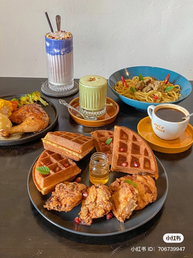 175 Gallery Cafe | Databook Malaysia