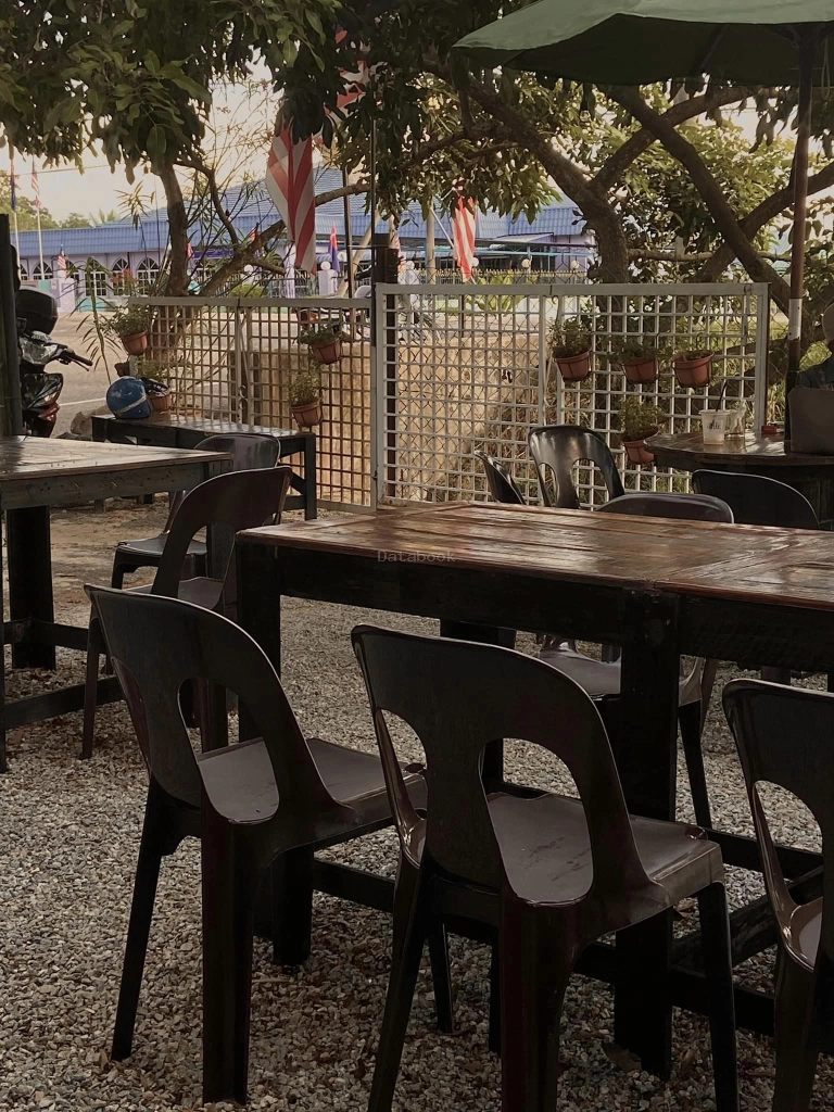 LAMAN - Relaksasi & Kopi | Databook Malaysia