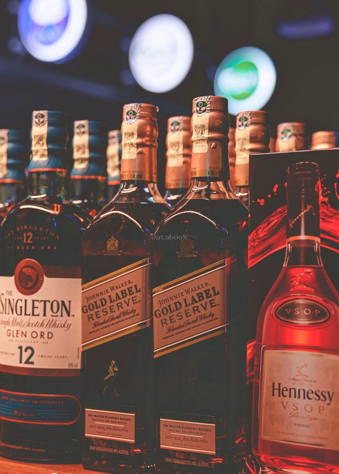 KNOTS | Databook Malaysia