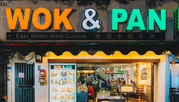 Wok and Pan | Databook Malaysia