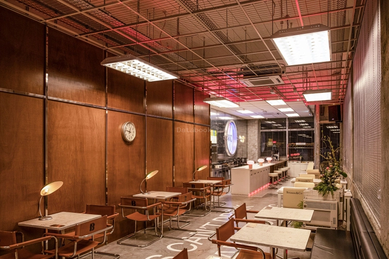 Brooos & Co JWC | Databook Malaysia