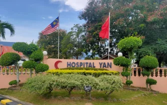 Hospital Yan | Databook Malaysia