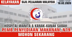 Hospital Wanita dan Kanak-Kanak - Sabah | Databook Malaysia