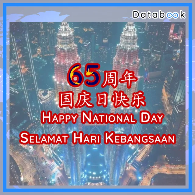Happy Merdeka Day | Databook Malaysia