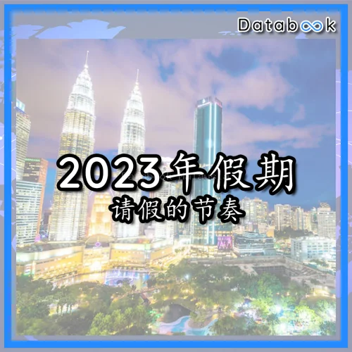 Malaysia Holidays 2023 | Admin | Databook Malaysia