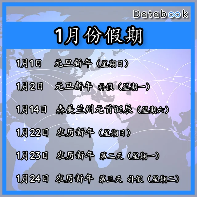 Malaysia Holidays 2023 | Databook Malaysia