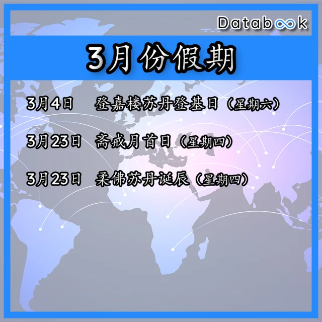 Malaysia Holidays 2023 | Databook Malaysia