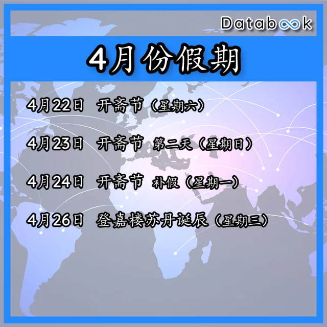 Malaysia Holidays 2023 | Databook Malaysia