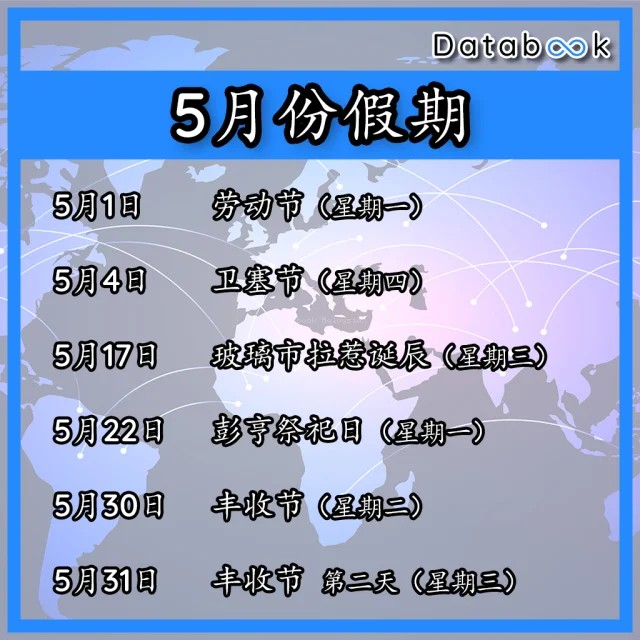 Malaysia Holidays 2023 | Databook Malaysia