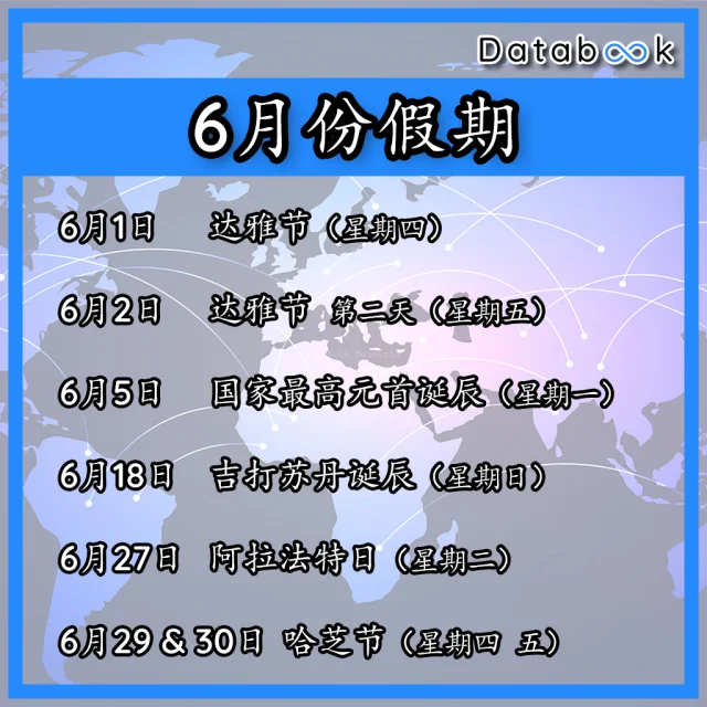 Malaysia Holidays 2023 | Databook Malaysia