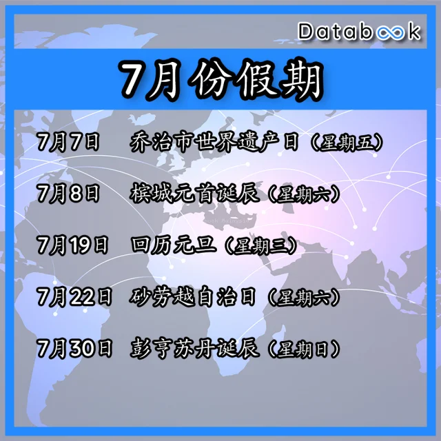 Malaysia Holidays 2023 | Databook Malaysia