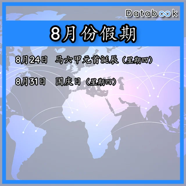 Malaysia Holidays 2023 | Databook Malaysia