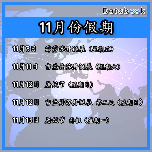 Malaysia Holidays 2023 | Databook Malaysia