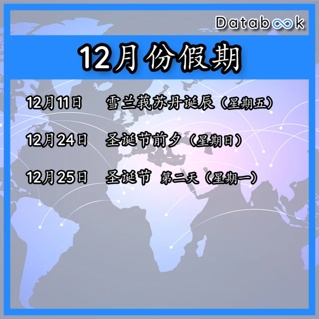 Malaysia Holidays 2023 | Databook Malaysia