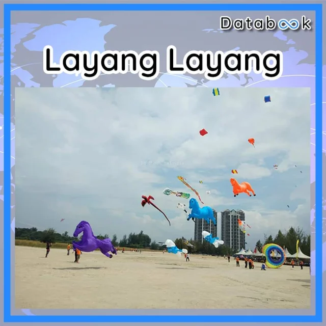 Malacca Klebang Beach | Databook Malaysia